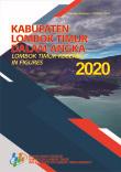 Lombok Timur Regency In Figures 2020